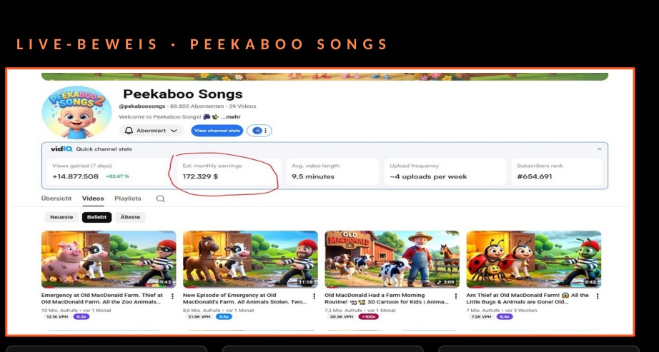 Peekaboo Songs YouTube Channel